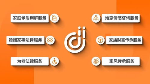 探索不止，無遠弗屆 熱烈慶祝家理律師事務所成立七周年暨社會經(jīng)濟咨詢服務發(fā)展新篇章